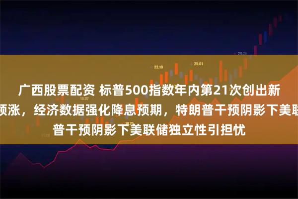 广西股票配资 标普500指数年内第21次创出新高！美股科技股领涨，经济数据强化降息预期，特朗普干预阴影下美联储独立性引担忧